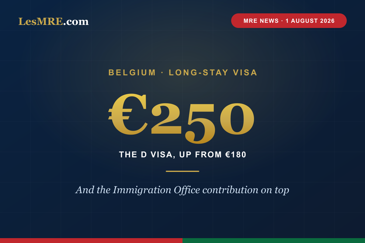 Belgium long-stay visa: 250 euros since July, and that is not the only fee