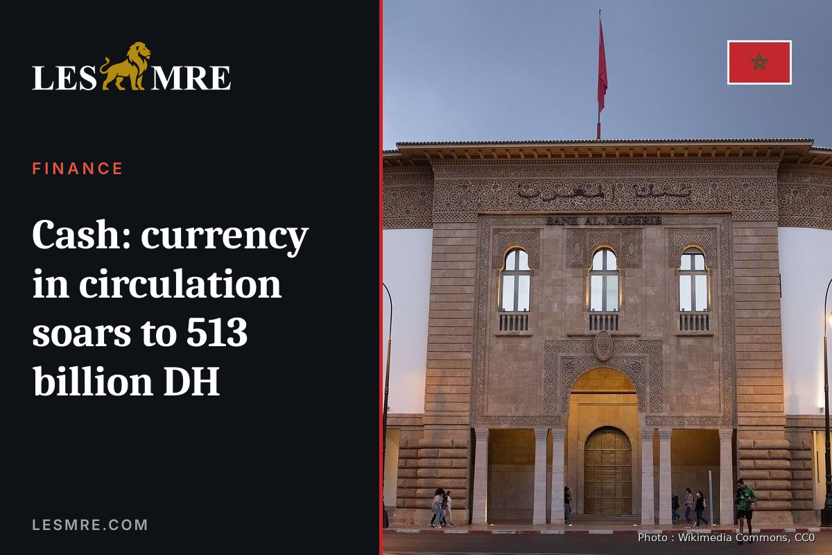 Cash: currency in circulation soars to 513 billion DH
