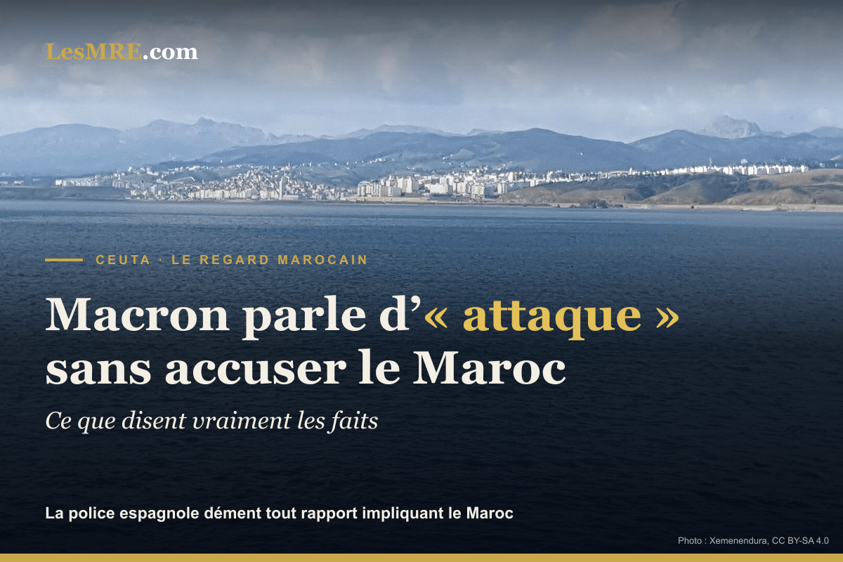 Ceuta: Macron speaks of an “attack” without accusing Morocco, what the facts really say