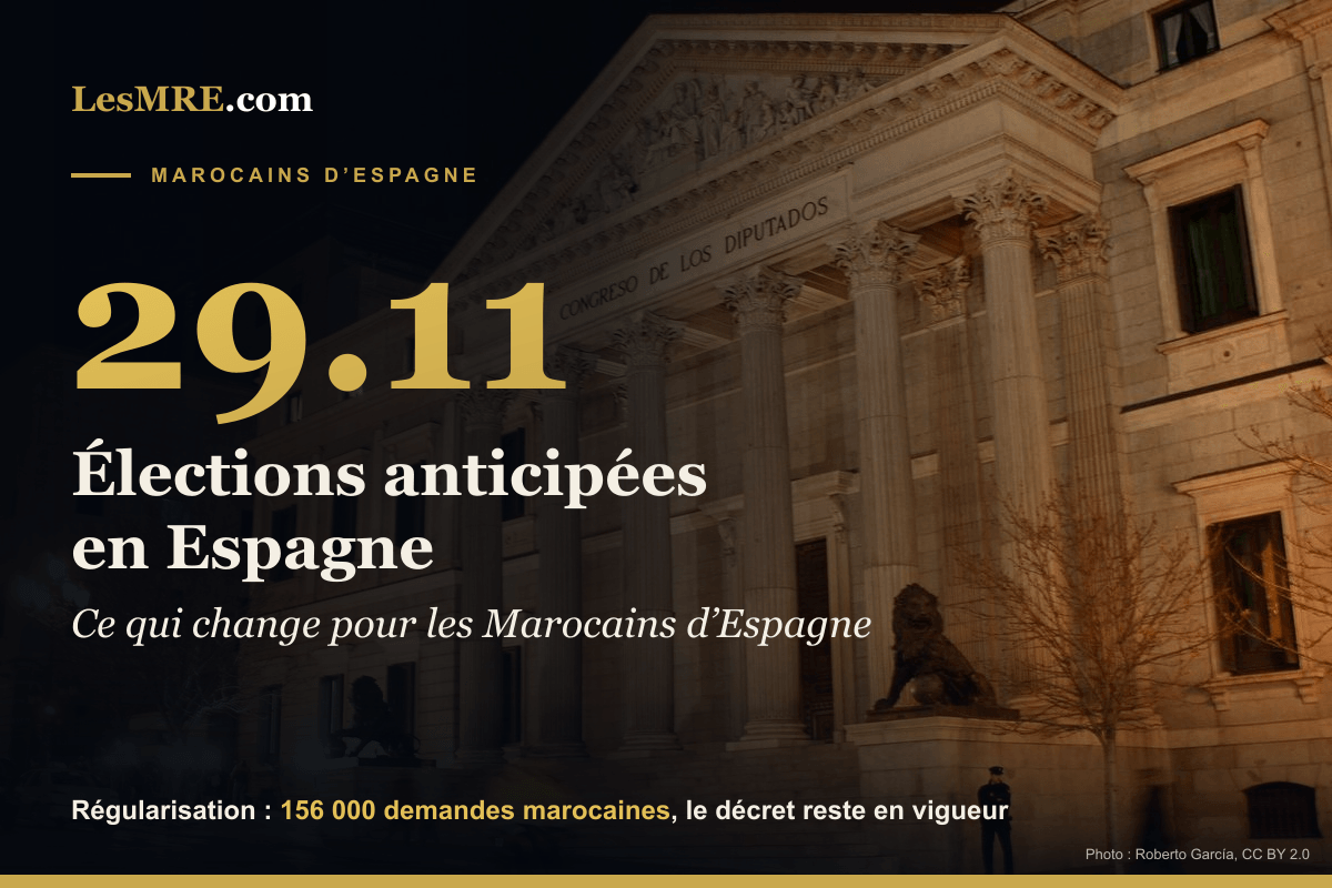 Spain’s snap election on 29 November: what changes for Moroccans in Spain