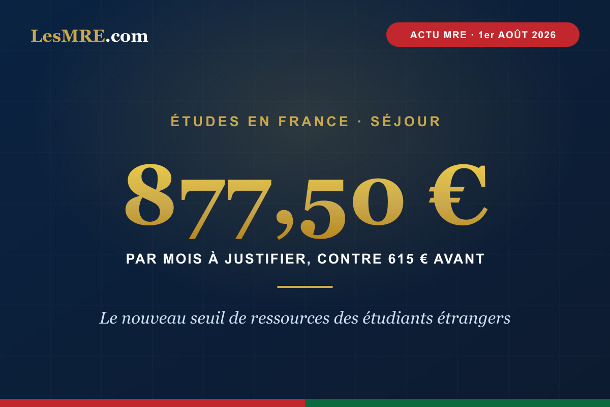 Studying in France: 877.50 euros a month to prove since 1 August 2026
