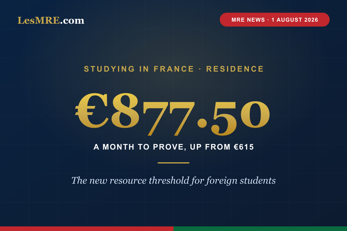 Studying in France: 877.50 euros a month to prove since 1 August 2026