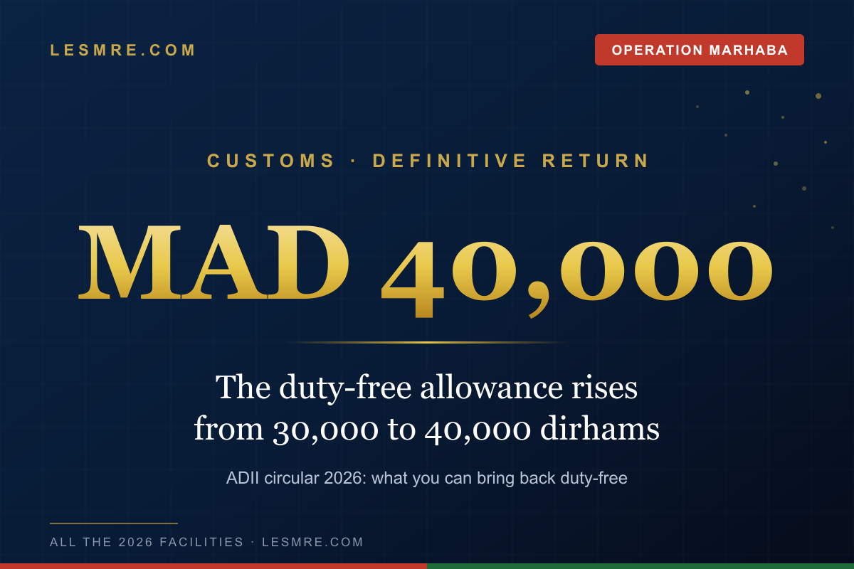 Morocco customs Marhaba 2026: definitive return allowance raised to MAD 40,000
