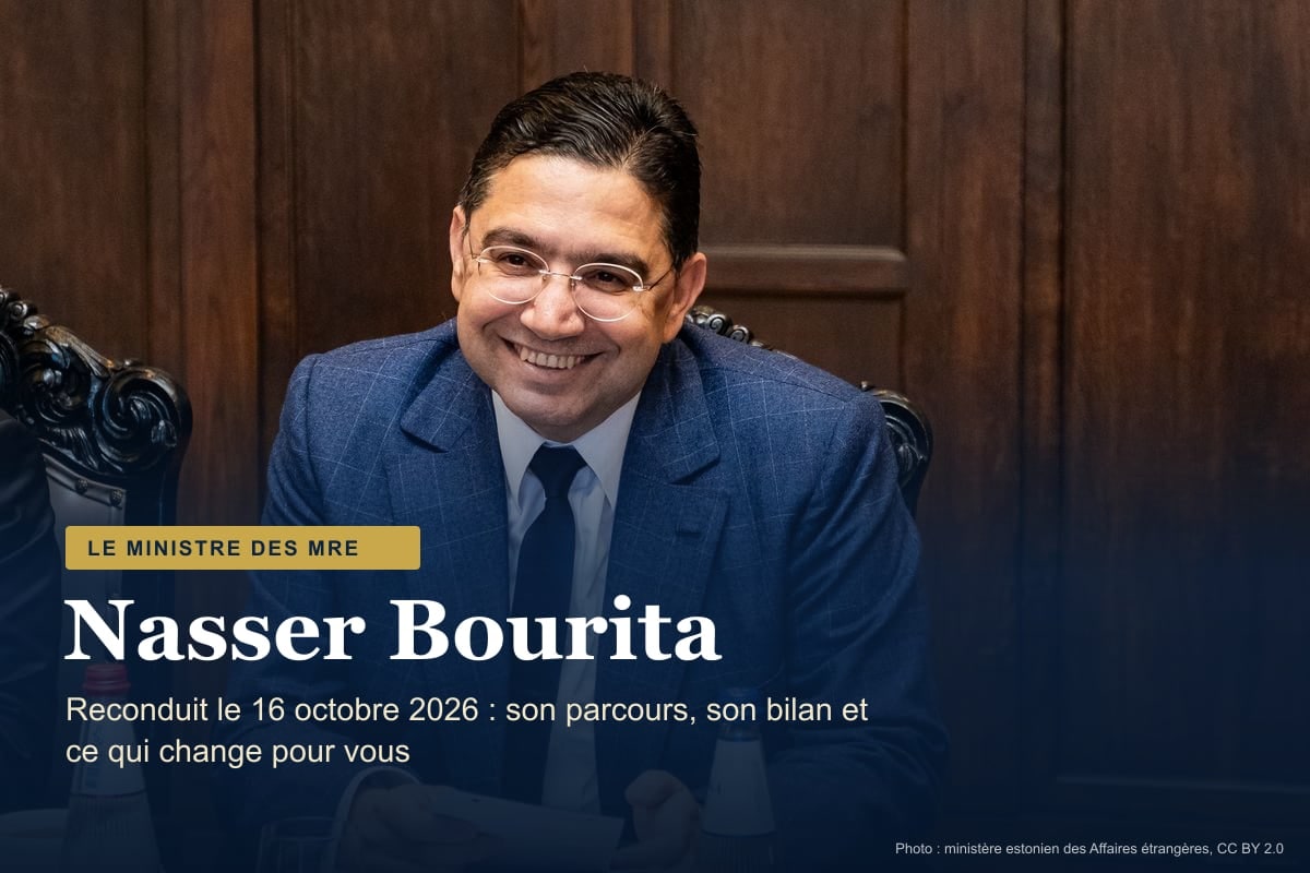Nasser Bourita, the minister for Moroccans abroad reappointed: career, record and what changes for you