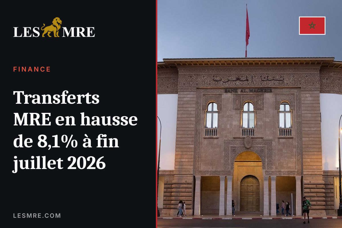 MRE remittances up 8.1% by end July 2026