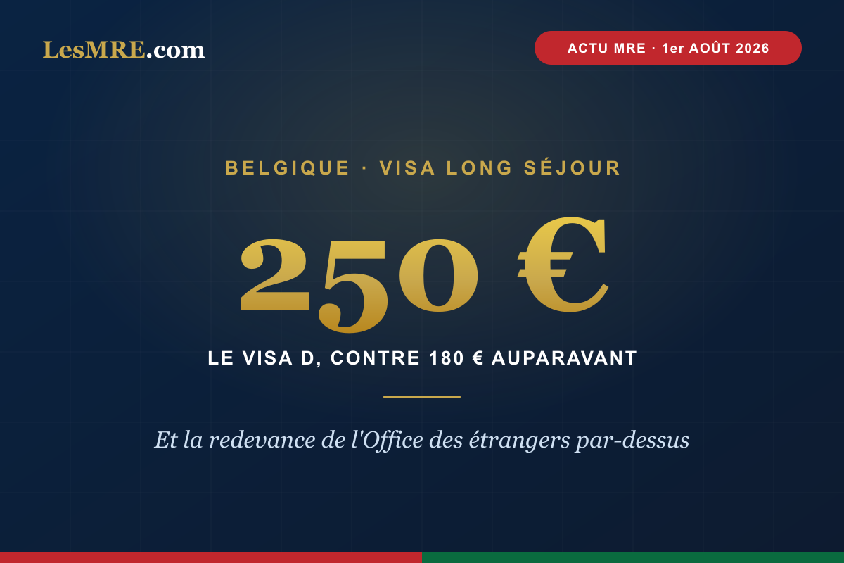 Belgium long-stay visa: 250 euros since July, and that is not the only fee
